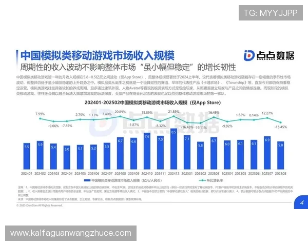 ag真人试玩进口游戏最新资讯，全面解析行业发展趋势与热门玩法