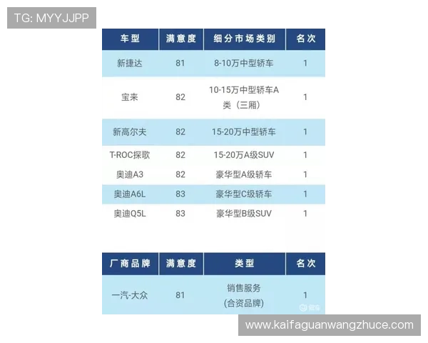 凯发体育官方网站用户评价与反馈，真实体验分享助您选择信赖