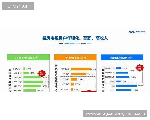 凯发彩票用户体验评测，平台安全性与服务质量全面分析与建议