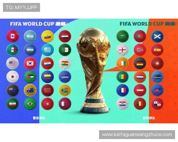 2026年世界杯欧洲区预选赛分组抽签仪式对各队晋级前景的影响分析