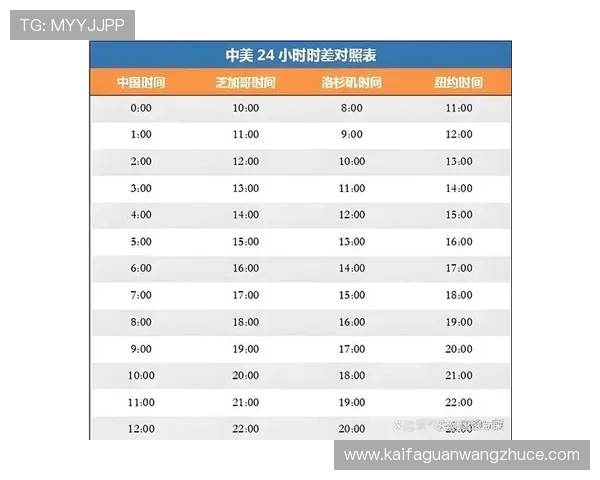 2026年世界杯预选赛赛程时间表最新更新，全面了解各阶段比赛时间与重要节点